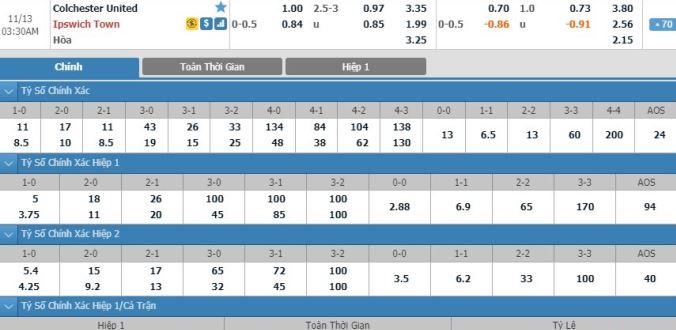 nhan-dinh-soi-keo-bong-da-colchester-vs-ipswich-town-02h45-ngay-13-11-3