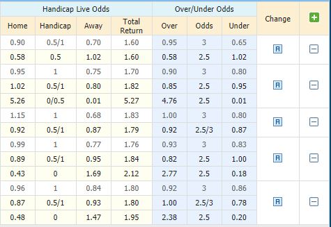 nhan-dinh-soi-keo-bong-da-indonesia-vs-singapore-hom-nay-19h00-ngay-28-11-3