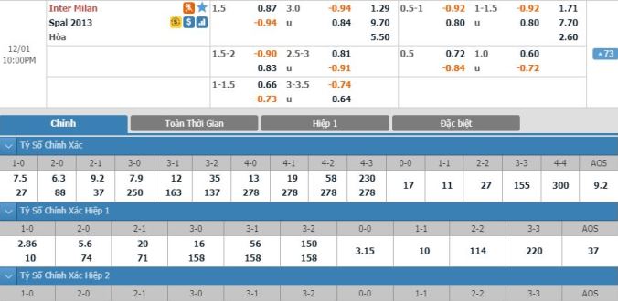 nhan-dinh-soi-keo-bong-da-inter-milan-vs-spal-hom-nay-21h00-ngay-01-12