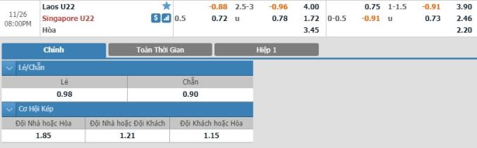 nhan-dinh-soi-keo-bong-da-lao-vs-singapore-hom-nay-19h00-ngay-26-11-3