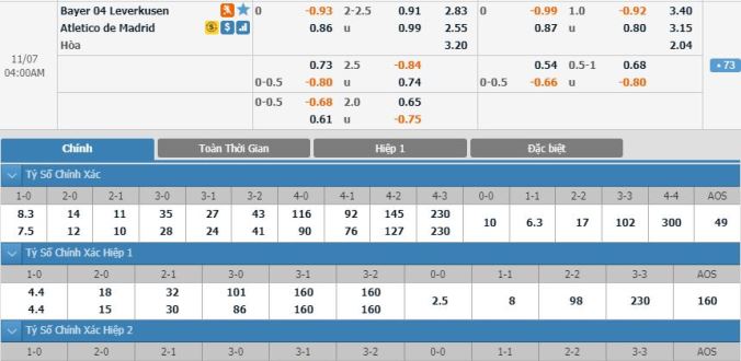 nhan-dinh-soi-keo-bong-da-leverkusen-vs-atletico-madrid-hom-nay-03h00-ngay-07-11