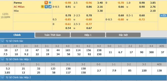 nhan-dinh-soi-keo-bong-da-parma-vs-ac-milan-hom-nay-21h00-ngay-01-12-1