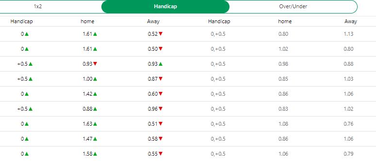 nhan-dinh-soi-keo-bong-da-philippines-vs-malaysia-hom-nay-19h00-ngay-29-11-3