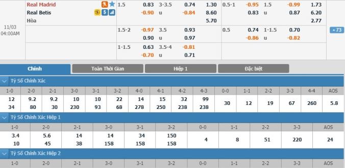 nhan-dinh-soi-keo-bong-da-real-madridi-vs-betis-hom-nay-03h00-ngay-3-11-3