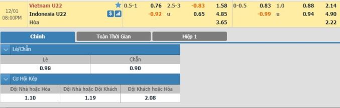 nhan-dinh-soi-keo-bong-da-viet-nam-vs-indonesia-hom-nay-19h00-ngay-1-12-3
