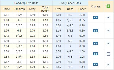 nhan-dinh-soi-keo-bong-da-viet-nam-vs-lao-hom-nay-15h00-ngay-28-11-3
