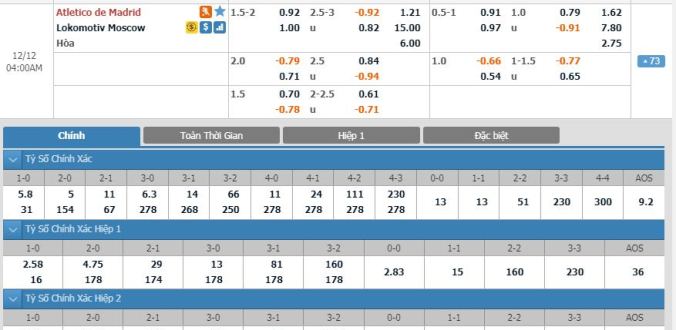 nhan-dinh-soi-keo-bong-da-atletico-vs-lokomotiv-hom-nay-03h00-ngay-12-12-3