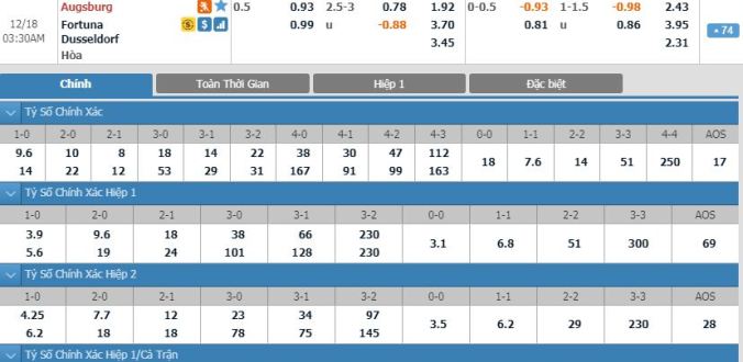 nhan-dinh-soi-keo-bong-da-augsburg-vs-dusseldorf-hom-nay-02h30-ngay-18-122