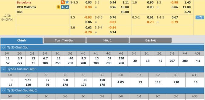 nhan-dinh-soi-keo-bong-da-barcelona-vs-mallorca-hom-nay-03h00-ngay-08-12-1