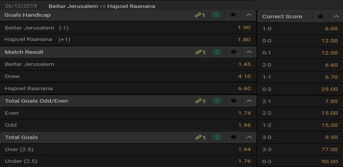 nhan-dinh-soi-keo-bong-da-beitar-jerusalem-vs-hapoel-raanana-hom-nay-01h15-ngay-26-12-3