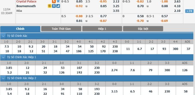 nhan-dinh-soi-keo-bong-da-crystal-palace-vs-bournemouth-hom-nay-02h30-ngay-04-12-3
