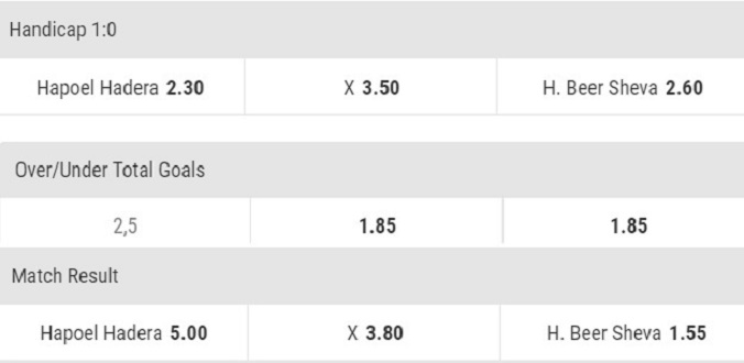 nhan-dinh-soi-keo-bong-da-hapoel-hadera-vs-beer-sheva-hom-nay-00h30-ngay-25-12-3