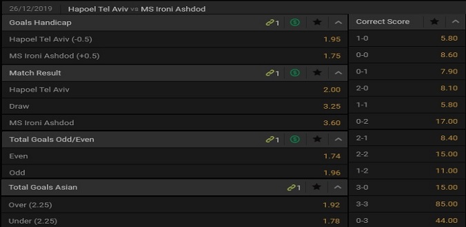nhan-dinh-soi-keo-bong-da-hapoel-tel-aviv-vs-ironi-ashdod-hom-nay-00h30-ngay-26-12-3