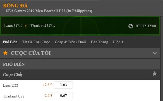nhan-dinh-soi-keo-bong-da-lao-vs-thai-lan-hom-nay-15h00-ngay-3-12-3
