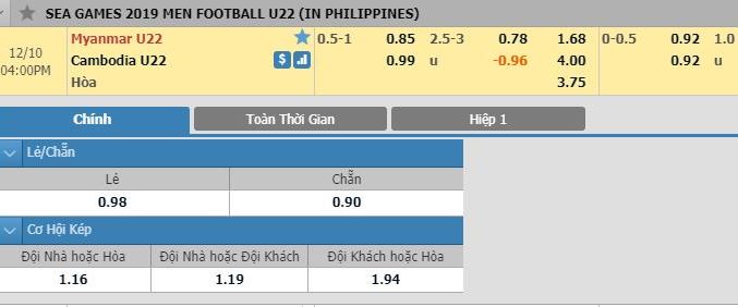 nhan-dinh-soi-keo-bong-da-myanma-vs-cambodia-hom-nay-15h00-ngay-10-12-3