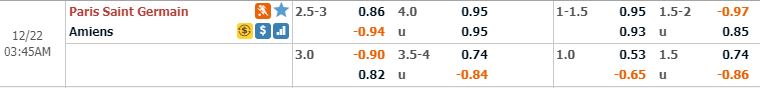 nhan-dinh-soi-keo-bong-da-psg-vs-amiens-hom-nay-02h45-ngay-22-12