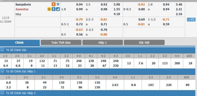 nhan-dinh-soi-keo-bong-da-sampdoria-vs-juventus-hom-nay-00h55-ngay-19-123