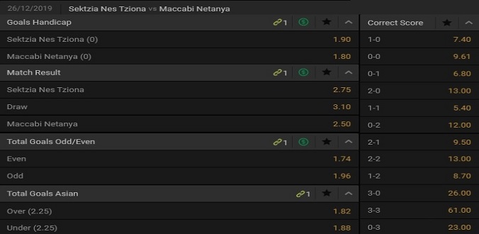 nhan-dinh-soi-keo-bong-da-sektzia-nes-tziona-vs-maccabi-netanya-hom-nay-00h00-ngay-26-12-3