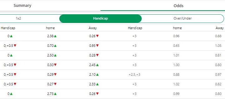 nhan-dinh-soi-keo-bong-da-timor-leste-vs-philippines-hom-nay-15h00-ngay-4-12-3