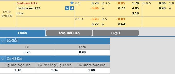 nhan-dinh-soi-keo-bong-da-viet-nam-vs-indonesia-hom-nay-19h00-ngay-10-12-3 - Copy