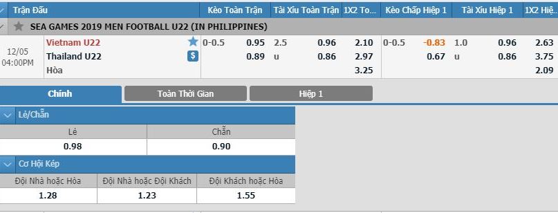 nhan-dinh-soi-keo-bong-da-viet-nam-vs-thai-lan-hom-nay-15h00-ngay-5-12-3