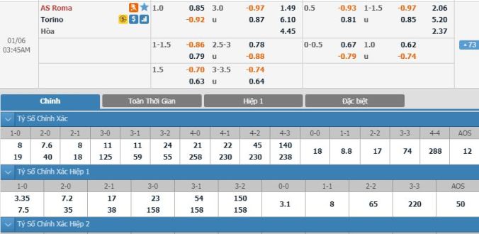 nhan-dinh-soi-keo-bong-da-as-roma-vs-torino-hom-nay-02h45-ngay-06-01-3