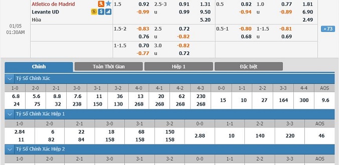 nhan-dinh-soi-keo-bong-da-atletico-madrid-vs-levante-hom-nay-00h30-ngay-05-01-3
