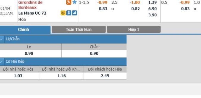 nhan-dinh-soi-keo-bong-da-bordeaux-vs-le-mans-hom-nay-02h55-ngay-04-01-3