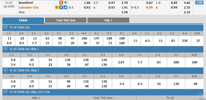 nhan-dinh-soi-keo-bong-da-brentford-vs-leicester-hom-nay-19h45-ngay-25-01-3