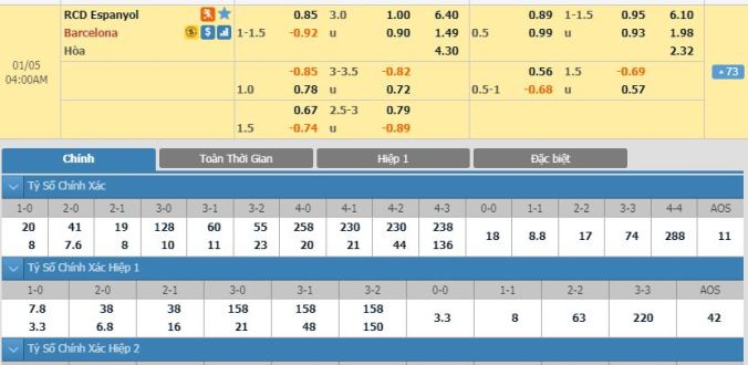 nhan-dinh-soi-keo-bong-da-espanyol-vs-barcelona-hom-nay-03h00-ngay-05-01-1