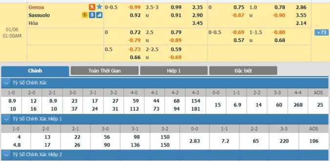 nhan-dinh-soi-keo-bong-da-genoa-vs-sassuolo-hom-nay-00h00-ngay-06-01-2