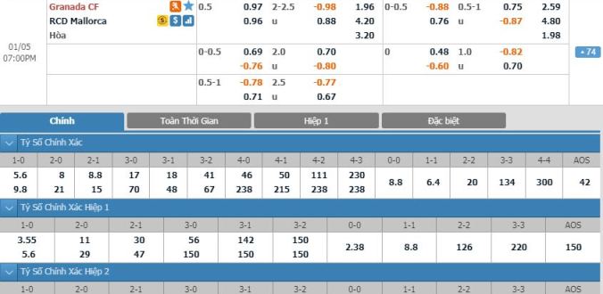nhan-dinh-soi-keo-bong-da-granada-vs-mallorca-hom-nay-18h00-ngay-5-1-3