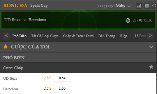 nhan-dinh-soi-keo-bong-da-ibiza-vs-barcelona-hom-nay-01h00-ngay-23-1-3