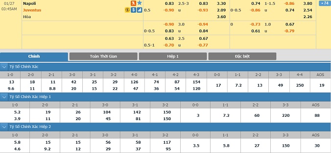nhan-dinh-soi-keo-bong-da-napoli-vs-juventus-hom-nay-02h45-ngay-27-1-2