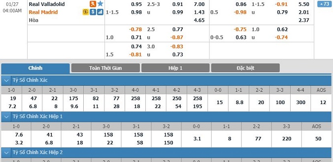 nhan-dinh-soi-keo-bong-da-valladolid-vs-real-madrid-hom-nay-03h00-ngay-27-01-3