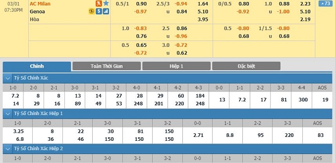 nhan-dinh-soi-keo-bong-da-ac-milan-vs-genoa-hom-nay-18h30-ngay-01-03-2