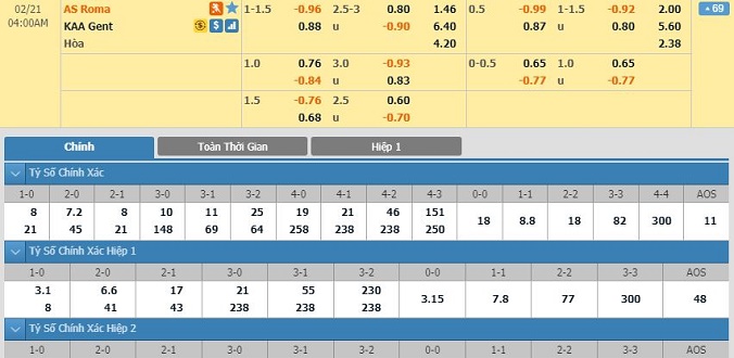 nhan-dinh-soi-keo-bong-da-as-roma-vs-gent-hom-nay-03h00-ngay-21-02-2