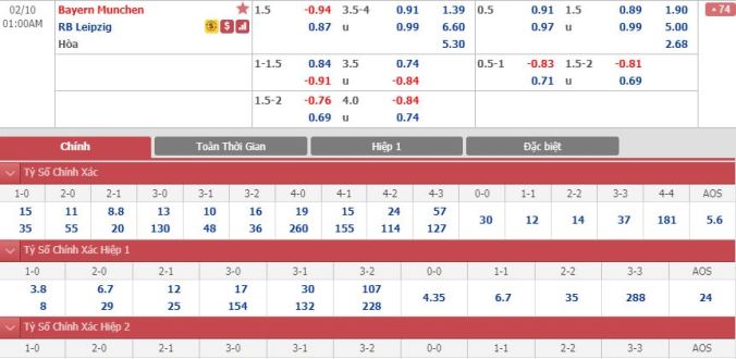 nhan-dinh-soi-keo-bong-da-bayern-munich-vs-leipzig-hom-nay-00h00-ngay-10-2