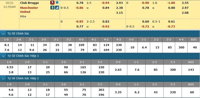 nhan-dinh-soi-keo-bong-da-club-brugge-vs-man-united-hom-nay-00h55-ngay-21-2-3