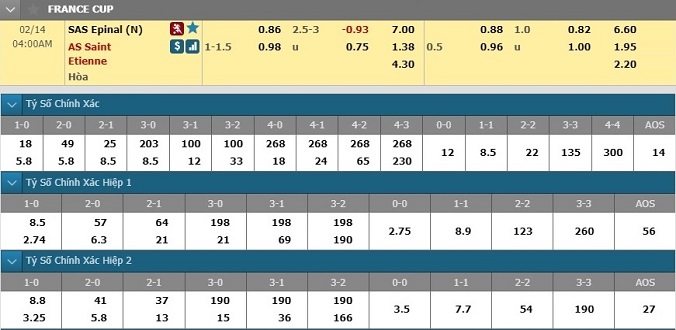 nhan-dinh-soi-keo-bong-da-epinal-vs-saint-etienne-hom-nay-03h00-ngay-14-2-3