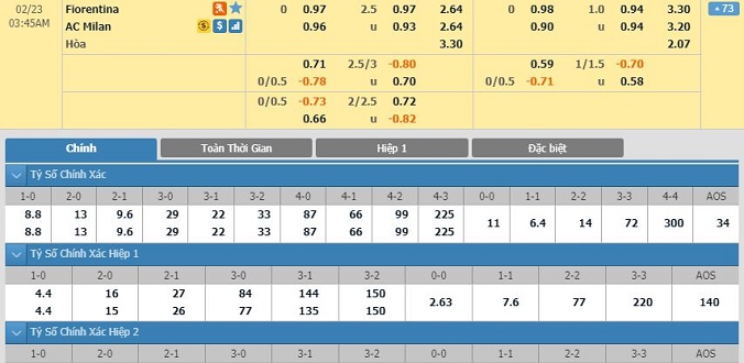 nhan-dinh-soi-keo-bong-da-fiorentina-vs-ac-milan-hom-nay-02h45-ngay-23-02-2