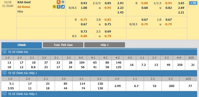 nhan-dinh-soi-keo-bong-da-gent-vs-as-roma-hom-nay-00h55-ngay-28-02-2