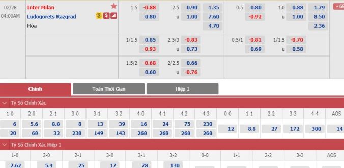 nhan-dinh-soi-keo-bong-da-inter-milan-vs-ludogorets-hom-nay-03h00-ngay-28-2