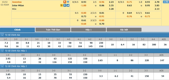 nhan-dinh-soi-keo-bong-da-juventus-vs-inter-milan-02h45-ngay-2-3-2
