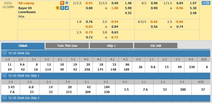nhan-dinh-soi-keo-bong-da-leipzig-vs-leverkusen-hom-nay-21h30-ngay-01-03-2