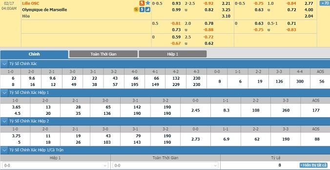 nhan-dinh-soi-keo-bong-da-lille-vs-marseille-hom-nay-03h00-ngay-17-2-2