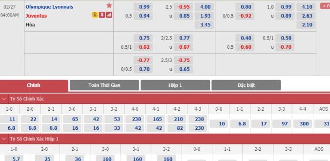 nhan-dinh-soi-keo-bong-da-lyon-vs-juventus-hom-nay-03h00-ngay-27-2