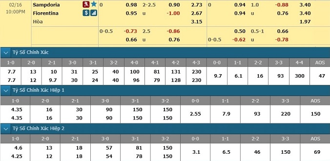 nhan-dinh-soi-keo-bong-da-sampdoria-vs-fiorentina-hom-nay-21h00-ngay-16-2-3