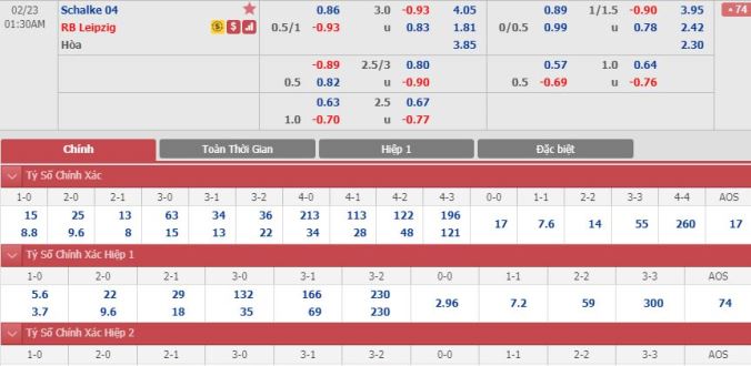 nhan-dinh-soi-keo-bong-da-schalke-vs-leipzig-hom-nay-00h30-ngay-23-2