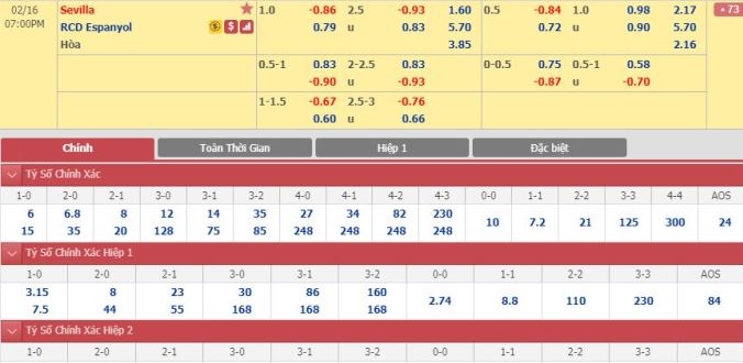 nhan-dinh-soi-keo-bong-da-sevilla-vs-espanyol-hom-nay-18h00-ngay-16-2